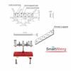 Power Distribution Busbar 150A 120mm Dimensions