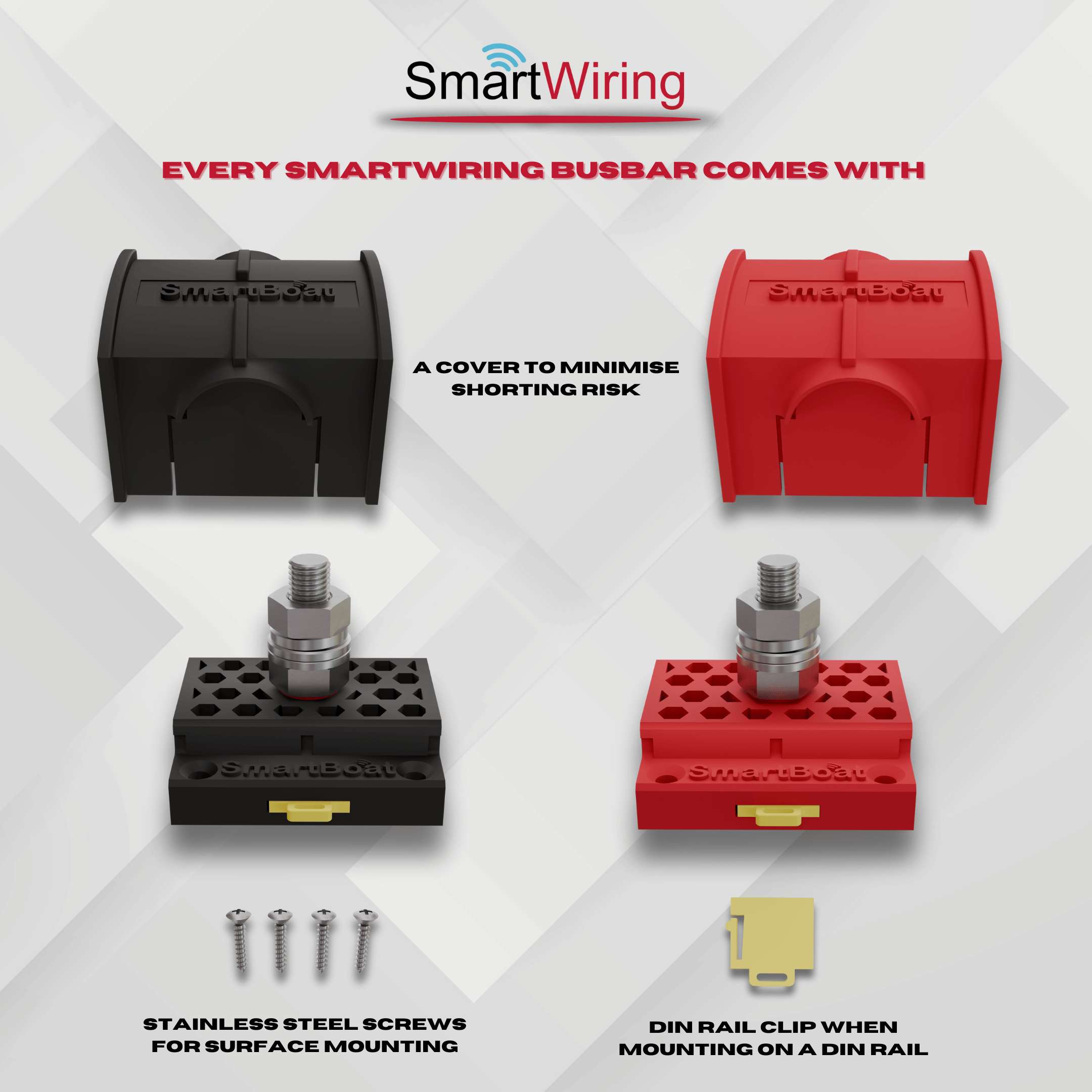 Smartwiring cover