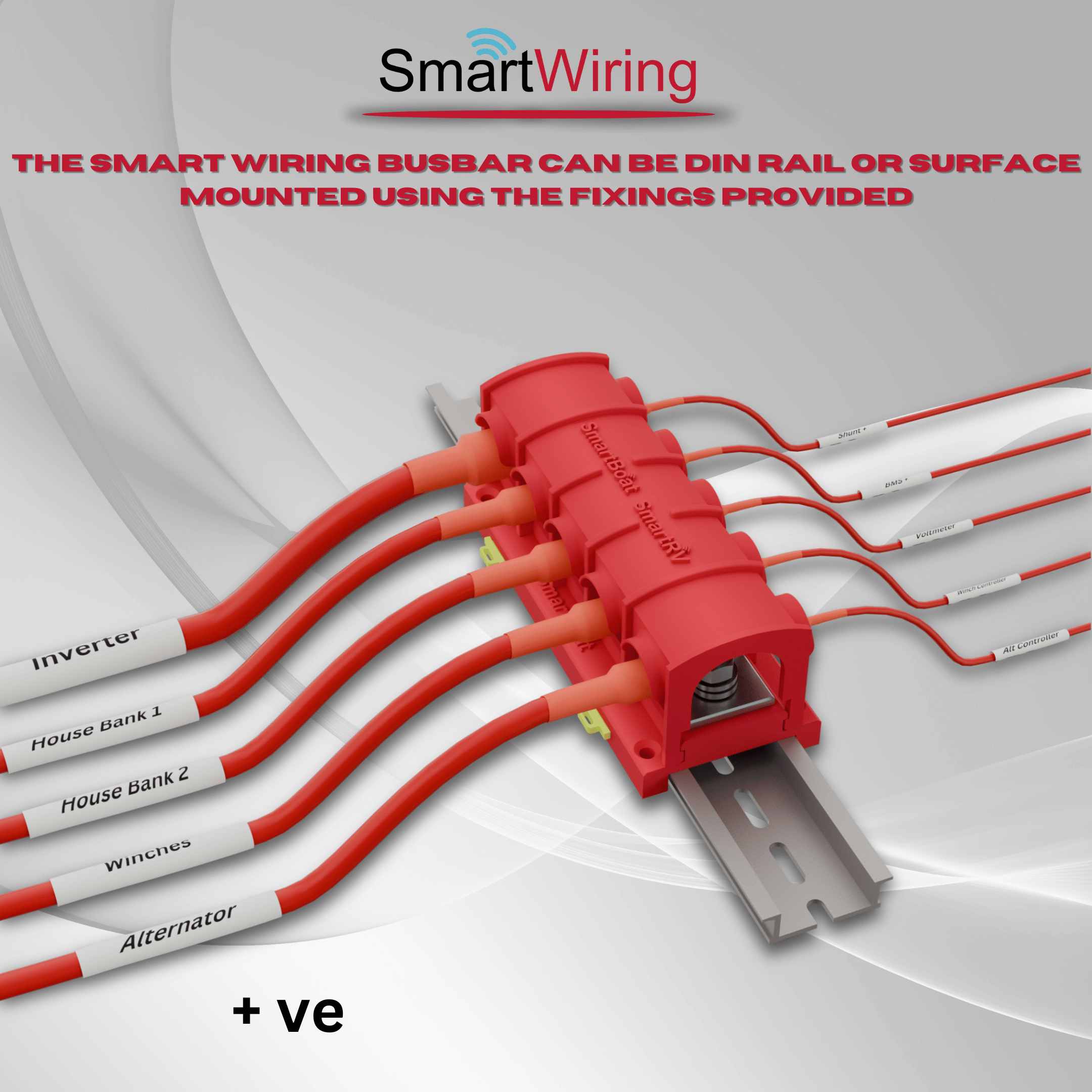 Mysmartboat smartwiring panel