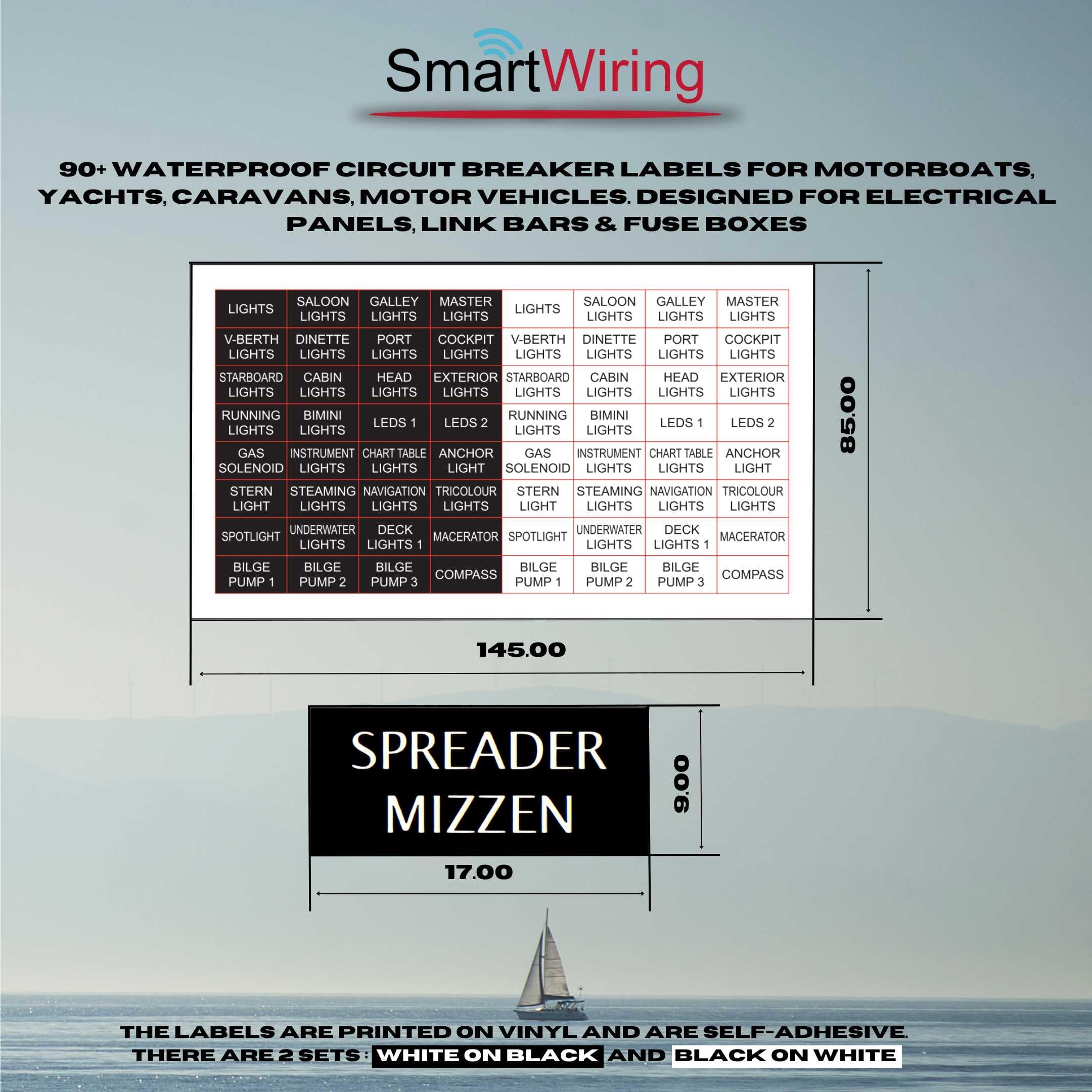 SmartWiring Electric Circuit Labels